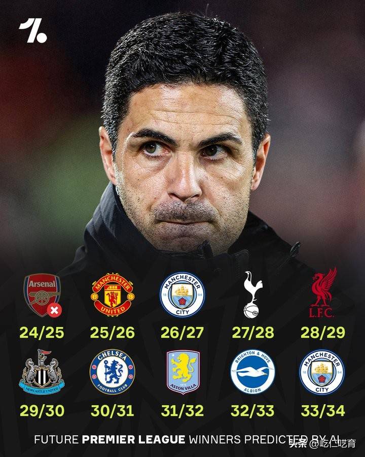 阿森纳在, 法是基于球, 连续三年获